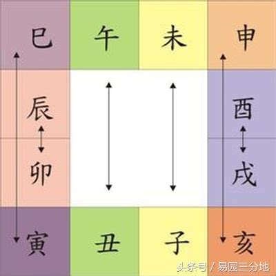 辰丑相破化解|辰丑相破如何化解